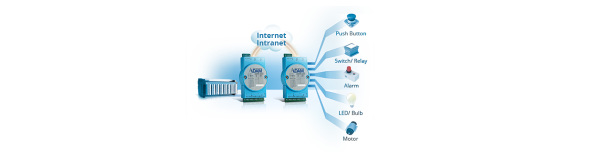 Компактни I/O модули